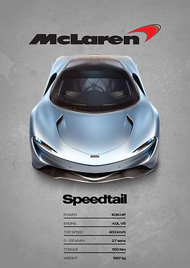 McLaren Speedtail Car Spec Sheet