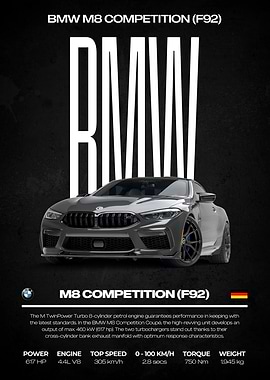 BMW M8 Competition (F92) Car Poster
