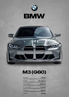 BMW M3 (G80) Car Poster