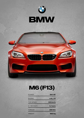 BMW M6 (F13) Car Poster
