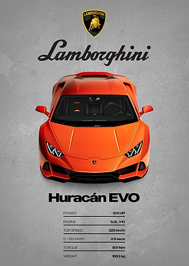 Lamborghini Huracan EVO Car Poster