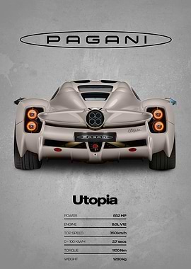 Pagani Utopia Car Spec Sheet
