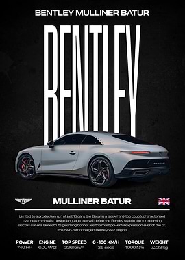 Bentley Mulliner Batur Car Poster