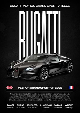 Bugatti Veyron Grand Sport Vitesse Poster