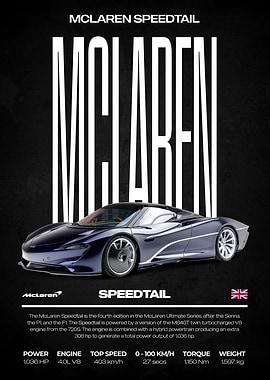 McLaren Speedtail Car Poster