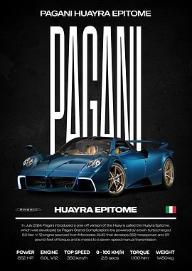 Pagani Huayra Epitome Car Poster