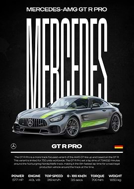 Mercedes-AMG GT R PRO Car Poster