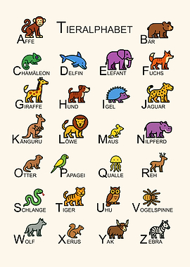 Tieralphabet: German Animal Alphabet Illustration