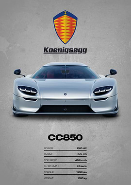 Koenigsegg CC850 Car Poster