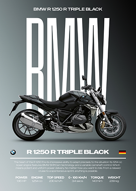 BMW R 1250 R Triple Black Motorcycle Poster