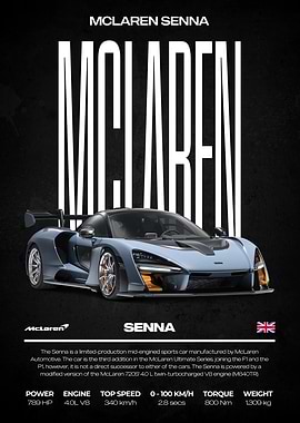 McLaren Senna Sports Car Poster