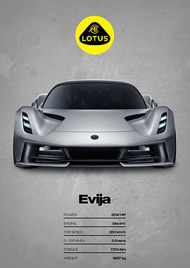 Lotus Evija Electric Supercar