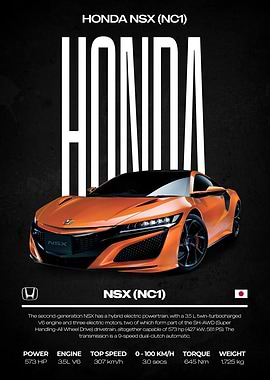 Honda NSX (NC1) Orange Car Poster