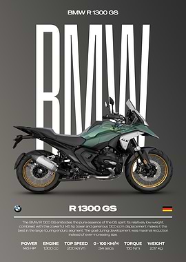 BMW R 1300 GS Motorcycle Poster