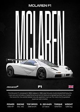 McLaren F1 Car Poster