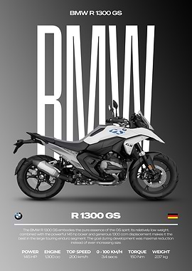 BMW R 1300 GS Motorcycle Poster