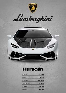 Lamborghini Huracan White Car Poster