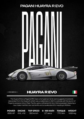 Pagani Huayra R Evo Car Poster