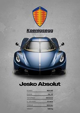 Koenigsegg Jesko Absolut Car Poster