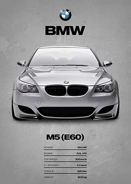 BMW M5 (E60) Car Poster