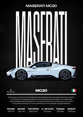 Maserati MC20 Car Poster