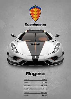 Koenigsegg Regera Car Poster