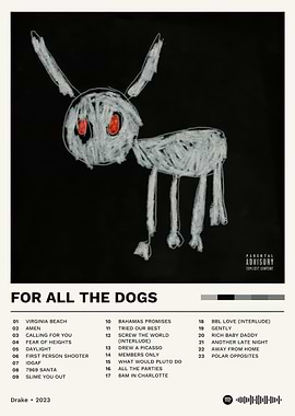 Drake - For All The Dogs Album