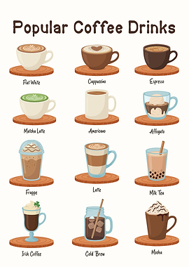 Popular Coffee Drinks Illustration