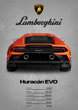 Lamborghini Huracán EVO Rear View