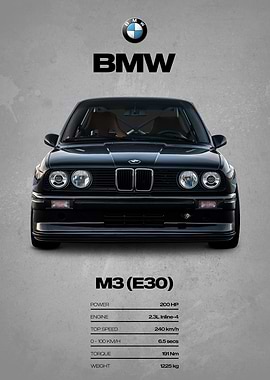 BMW M3 (E30) Car Poster