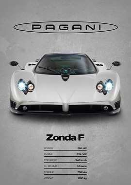 Pagani Zonda F Car Poster