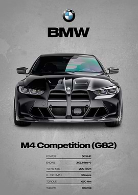BMW M4 Competition (G82) Car Poster