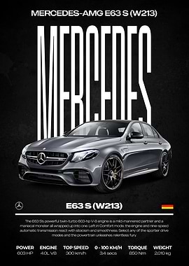 Mercedes-AMG E63 S (W213) Poster
