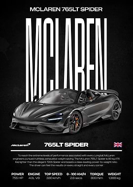 McLaren 765LT Spider Car Poster