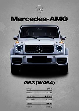 Mercedes-AMG G63 (W464) Car Poster