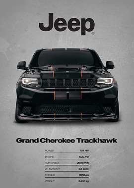 Jeep Grand Cherokee Trackhawk Car Poster