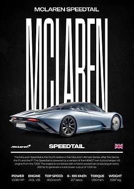 McLaren Speedtail Car Poster