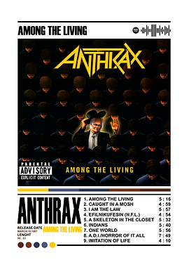Anthrax - Among the Living Album Cover