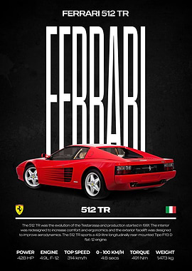 Ferrari 512 TR Red Car Poster