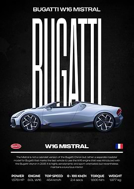 Bugatti W16 Mistral Car Poster