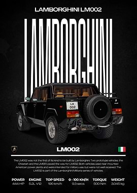 Lamborghini LM002 Black Car Poster