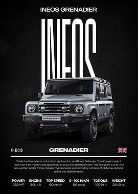 Ineos Grenadier Car Poster