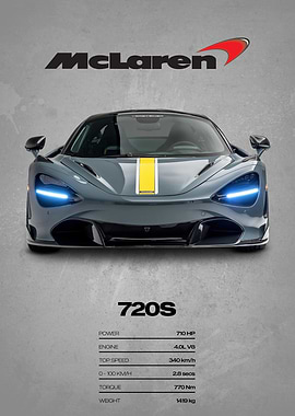 McLaren 720S Car Specs