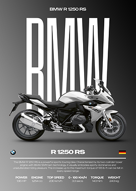 BMW R 1250 RS Motorcycle Poster
