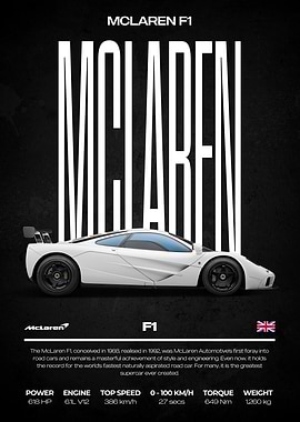 McLaren F1 Car Poster