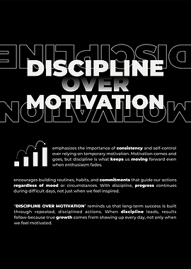 Discipline Over Motivation Poster