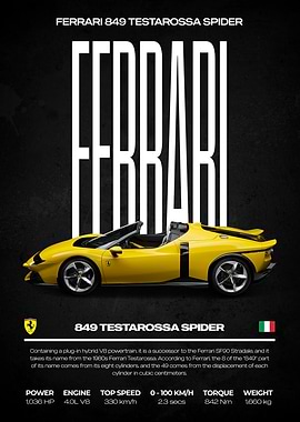 Ferrari 849 Testarossa Spider Poster