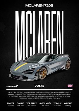 McLaren 720S Car Poster