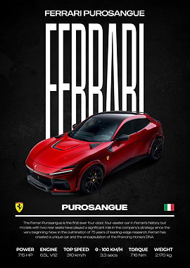 Ferrari Purosangue Red Car Poster