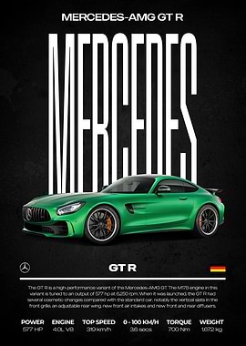 Mercedes-AMG GT R Car Poster